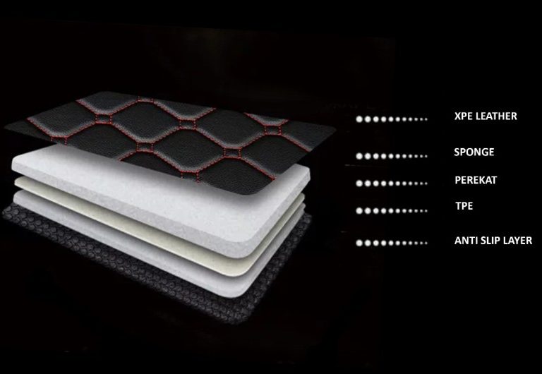 Mobil Luxury Toyota Harrier Tahun 2004-2013 Full Bagasi - Coating Mobil Jakarta Barat